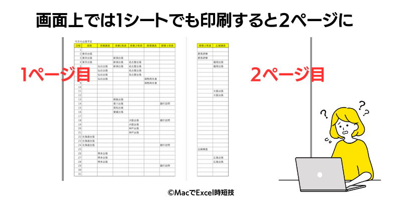 Excelの表をA4で１ページに