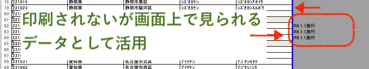 改ページプレビューの印刷範囲外もメモとして使う【応用編】